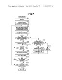 INFORMATION PROCESSING APPARATUS, INFORMATION PROCESSING APPARATUS CONTROL     METHOD, AND STORAGE MEDIUM diagram and image