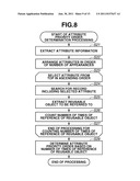 INFORMATION PROCESSING APPARATUS, INFORMATION PROCESSING APPARATUS CONTROL     METHOD, AND STORAGE MEDIUM diagram and image