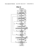 INFORMATION PROCESSING APPARATUS, INFORMATION PROCESSING APPARATUS CONTROL     METHOD, AND STORAGE MEDIUM diagram and image