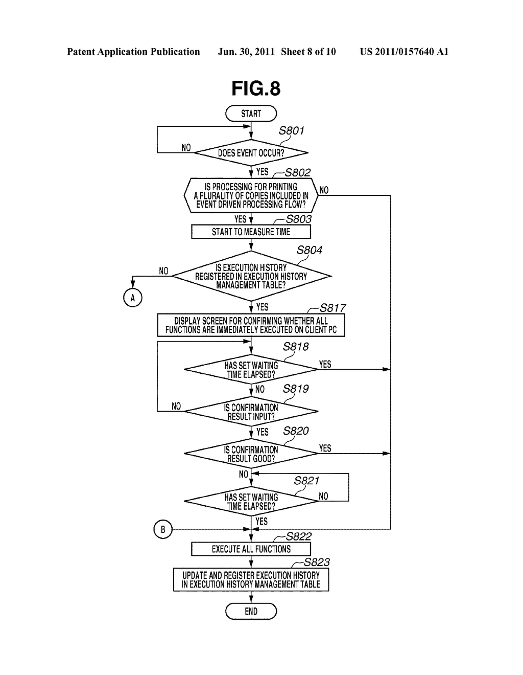 IMAGE FORMING APPARATUS, AND CONTROL METHOD THEREFOR - diagram, schematic, and image 09