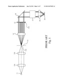 OBJECTIVE-TYPE DARK-FIELD ILLUMINATION DEVICE FOR MICROFLUIDIC CHANNEL diagram and image