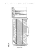 DIFFRACTIVE OPTICAL ELEMENT AND OPTICAL DEVICE diagram and image