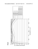 DIFFRACTIVE OPTICAL ELEMENT AND OPTICAL DEVICE diagram and image