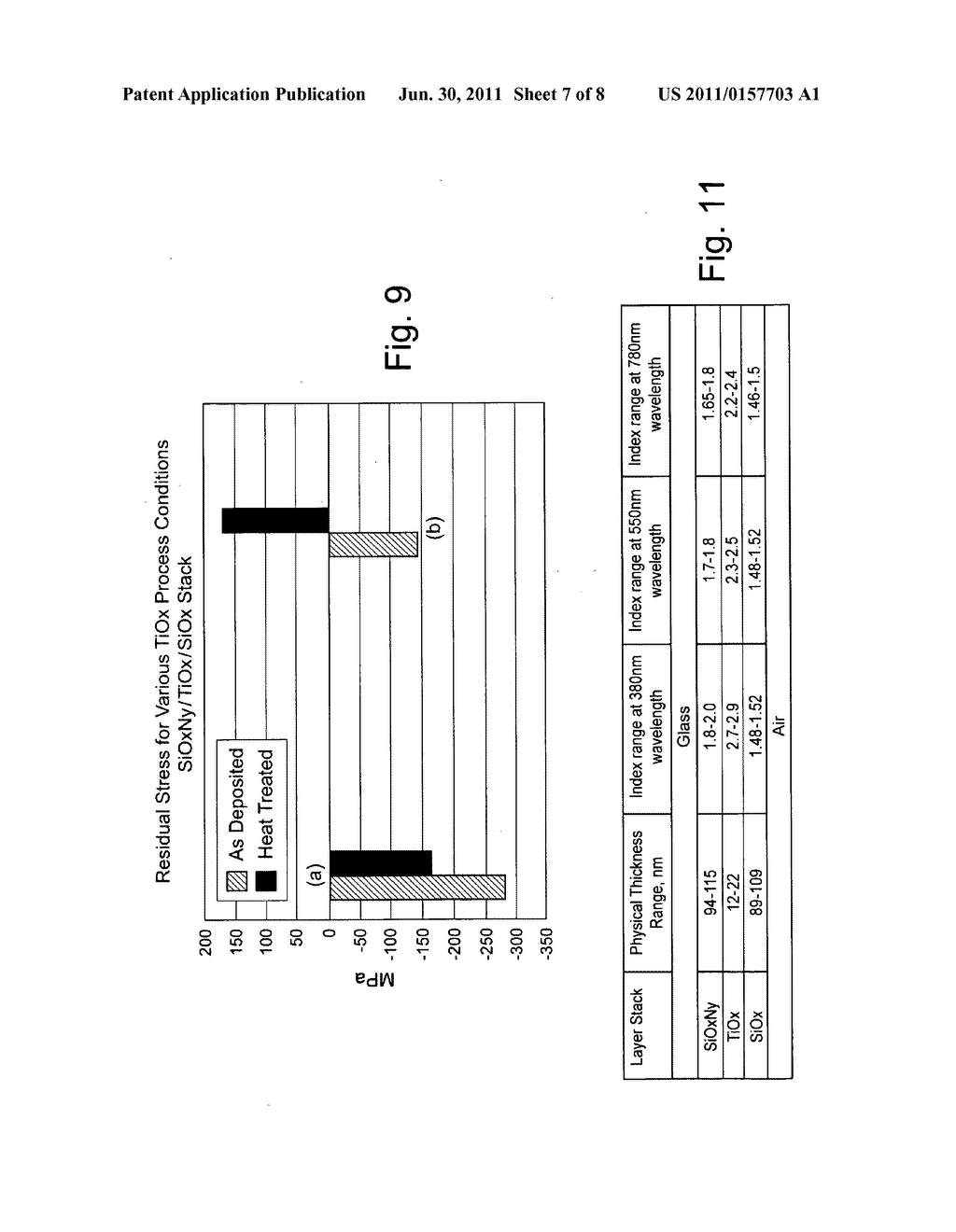 Temperable three layer antireflective coating, coated article including     temperable three layer antireflective coating, and/or method of making     the same - diagram, schematic, and image 08