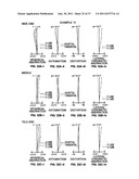 ZOOM LENS FOR PROJECTION AND PROJECTION-TYPE DISPLAY APPARATUS diagram and image