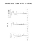 ZOOM LENS AND PHOTOGRAPHING APPARATUS HAVING THE SAME diagram and image