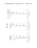 ZOOM LENS AND PHOTOGRAPHING APPARATUS HAVING THE SAME diagram and image