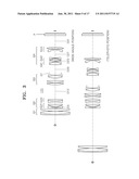 ZOOM LENS AND PHOTOGRAPHING APPARATUS HAVING THE SAME diagram and image