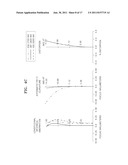 ZOOM LENS AND PHOTOGRAPHING APPARATUS HAVING THE SAME diagram and image