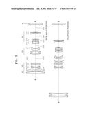 ZOOM LENS AND PHOTOGRAPHING APPARATUS HAVING THE SAME diagram and image