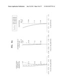 ZOOM LENS AND PHOTOGRAPHING APPARATUS HAVING THE SAME diagram and image