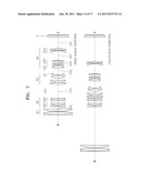 ZOOM LENS AND PHOTOGRAPHING APPARATUS HAVING THE SAME diagram and image