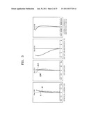 ZOOM LENS AND PHOTOGRAPHING APPARATUS INCLUDING THE SAME diagram and image