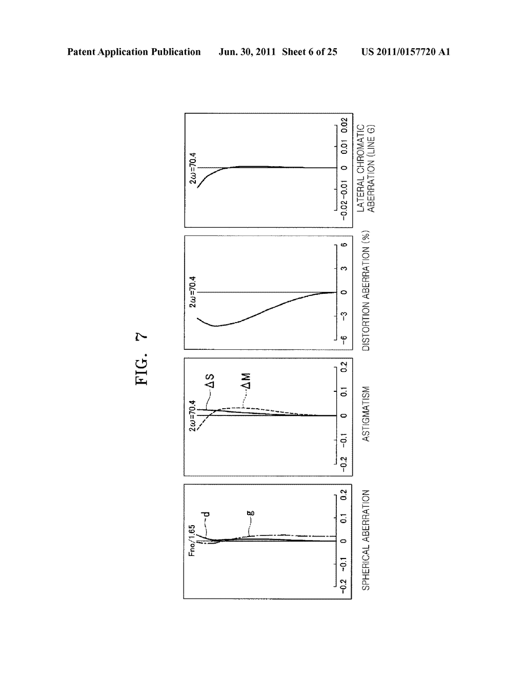 ZOOM LENS AND PHOTOGRAPHING APPARATUS INCLUDING THE SAME - diagram, schematic, and image 07