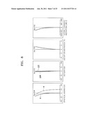 ZOOM LENS AND PHOTOGRAPHING APPARATUS INCLUDING THE SAME diagram and image