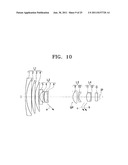 ZOOM LENS AND PHOTOGRAPHING APPARATUS INCLUDING THE SAME diagram and image