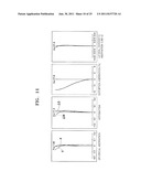 ZOOM LENS AND PHOTOGRAPHING APPARATUS INCLUDING THE SAME diagram and image