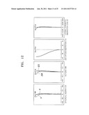 ZOOM LENS AND PHOTOGRAPHING APPARATUS INCLUDING THE SAME diagram and image