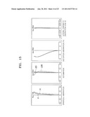 ZOOM LENS AND PHOTOGRAPHING APPARATUS INCLUDING THE SAME diagram and image