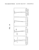 ZOOM LENS AND PHOTOGRAPHING APPARATUS INCLUDING THE SAME diagram and image