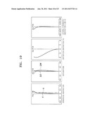 ZOOM LENS AND PHOTOGRAPHING APPARATUS INCLUDING THE SAME diagram and image