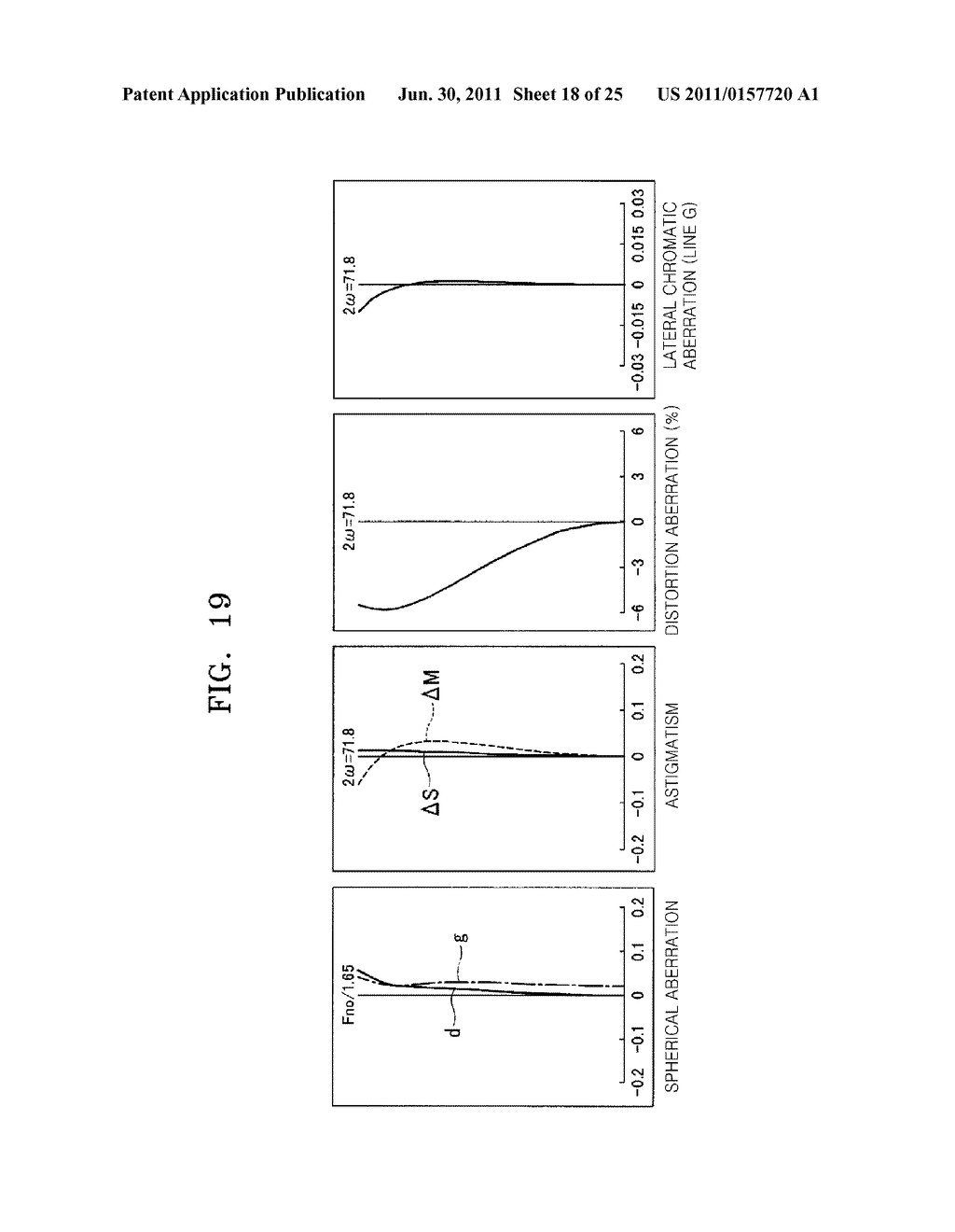 ZOOM LENS AND PHOTOGRAPHING APPARATUS INCLUDING THE SAME - diagram, schematic, and image 19