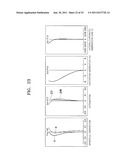 ZOOM LENS AND PHOTOGRAPHING APPARATUS INCLUDING THE SAME diagram and image