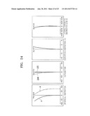 ZOOM LENS AND PHOTOGRAPHING APPARATUS INCLUDING THE SAME diagram and image