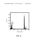 MULTILAYER CERAMIC CAPACITOR AND METHOD OF MANUFACTURING THE SAME diagram and image