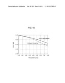 SEMICONDUCTOR DEVICE AND CIRCUIT BOARD diagram and image