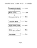 INTEGRATED CIRCUITS HAVING LEAD CONTACTS AND LEADLESS CONTACT PADS     CONNECTED TO A SURFACE OF A PRINTED WIRING BOARD, AND METHODS FOR     CONNECTING THE SAME diagram and image