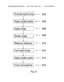 INTEGRATED CIRCUITS HAVING LEAD CONTACTS AND LEADLESS CONTACT PADS     CONNECTED TO A SURFACE OF A PRINTED WIRING BOARD, AND METHODS FOR     CONNECTING THE SAME diagram and image