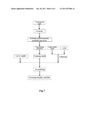 SHELL AND DISPLAY MODULE OF MOBILE COMMUNICATION TERMINAL AND A METHOD OF     FORMING THE SAME diagram and image