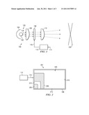 METHOD AND APPARATUS FOR ILLUMINATION diagram and image