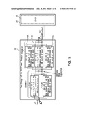 SELECTIVE ENABLEMENT OF POWER SUPPLY SECTIONS FOR IMPROVING EFFICIENCY diagram and image