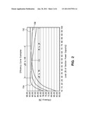 SELECTIVE ENABLEMENT OF POWER SUPPLY SECTIONS FOR IMPROVING EFFICIENCY diagram and image