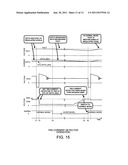 Using output drop detection pulses to achieve fast transient response from     a low-power mode diagram and image