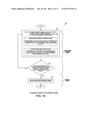 Using output drop detection pulses to achieve fast transient response from     a low-power mode diagram and image