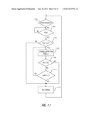 SYNCHRONOUS VCC GENERATOR FOR SWITCHING VOLTAGE REGULATOR diagram and image