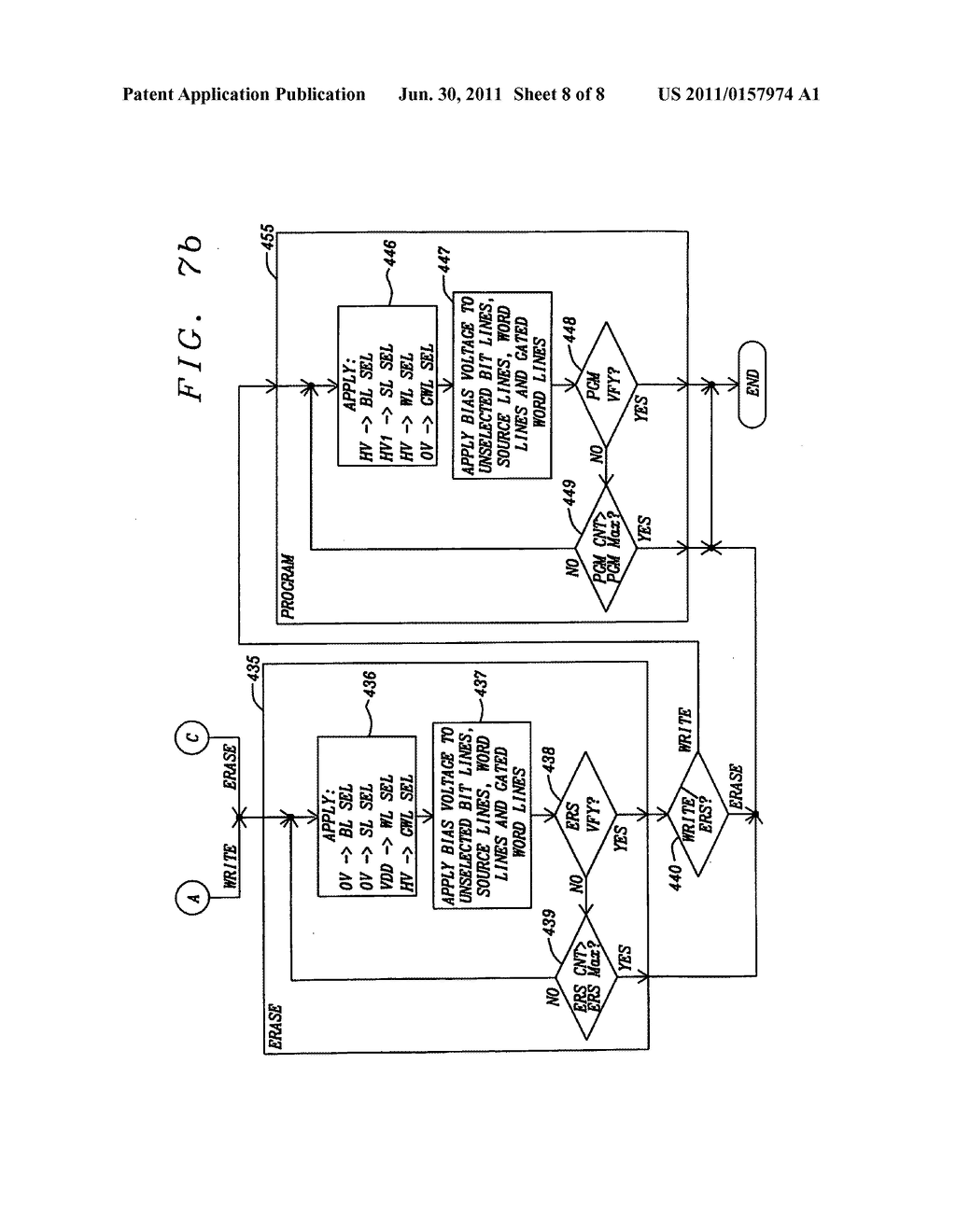 Novel cell array for highly-scalable , byte-alterable, two-transistor     FLOTOX EEPROM non-volatile memory - diagram, schematic, and image 09