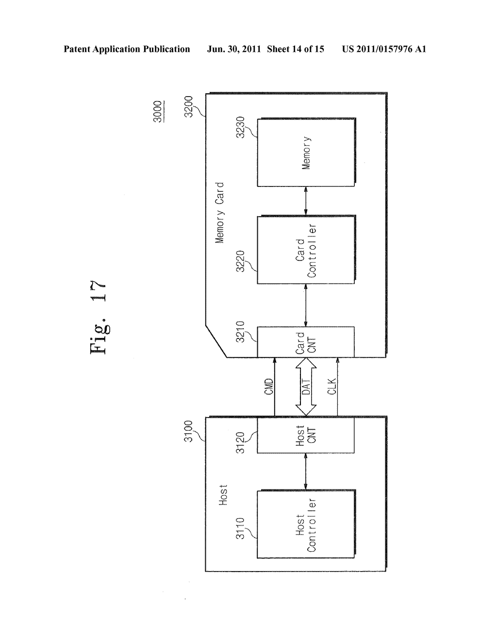 Voltage Stabilization Device and Semiconductor Device Including the Same,     and Voltage Generation Method - diagram, schematic, and image 15