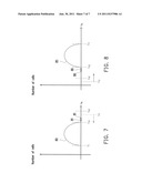 MEMORY AND OPERATING METHOD THEREOF diagram and image