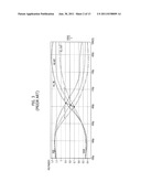 APPARATUS FOR GENERATING OUTPUT DATA STROBE SIGNAL diagram and image