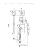 APPARATUS FOR GENERATING OUTPUT DATA STROBE SIGNAL diagram and image