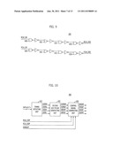 APPARATUS FOR GENERATING OUTPUT DATA STROBE SIGNAL diagram and image