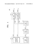 BURST ADDRESS GENERATOR AND TEST APPARATUS INCLUDING THE SAME diagram and image