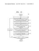 BURST ADDRESS GENERATOR AND TEST APPARATUS INCLUDING THE SAME diagram and image