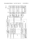 SEMICONDUCTOR MEMORY DEVICE AND METHOD FOR OPERATING THE SAME diagram and image