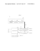 FUSE CIRCUIT AND CONTROL METHOD THEREOF diagram and image