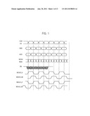 METHOD AND APPARATUS FOR TUNING PHASE OF CLOCK SIGNAL diagram and image